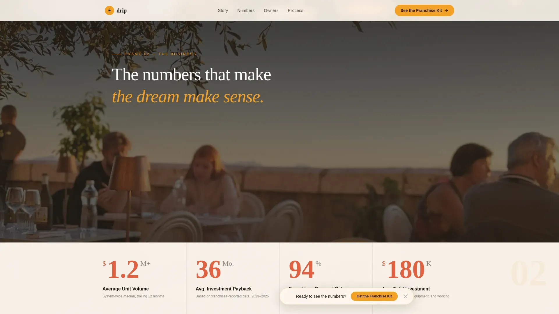 Coffee Brand Franchise Recruitment Website Template