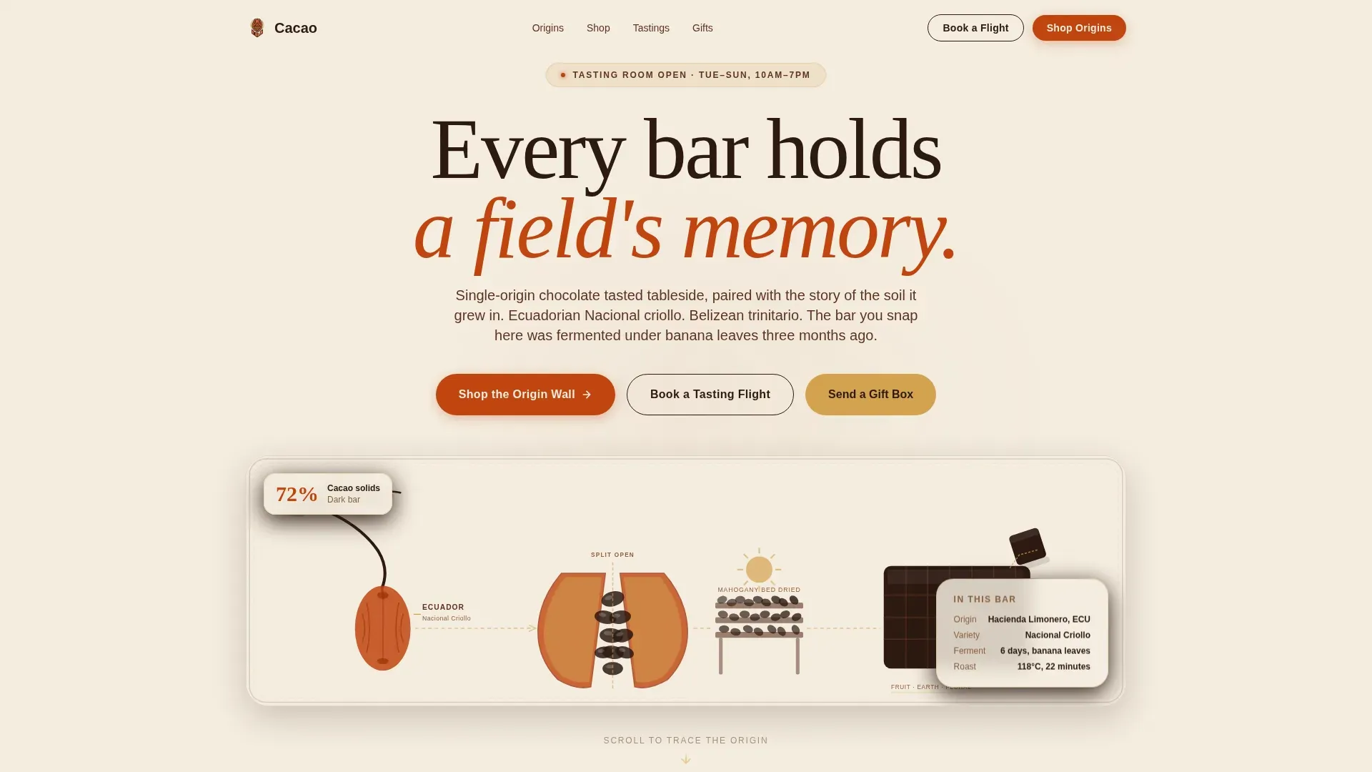 Chocolate & Confectionery Professional Website Template