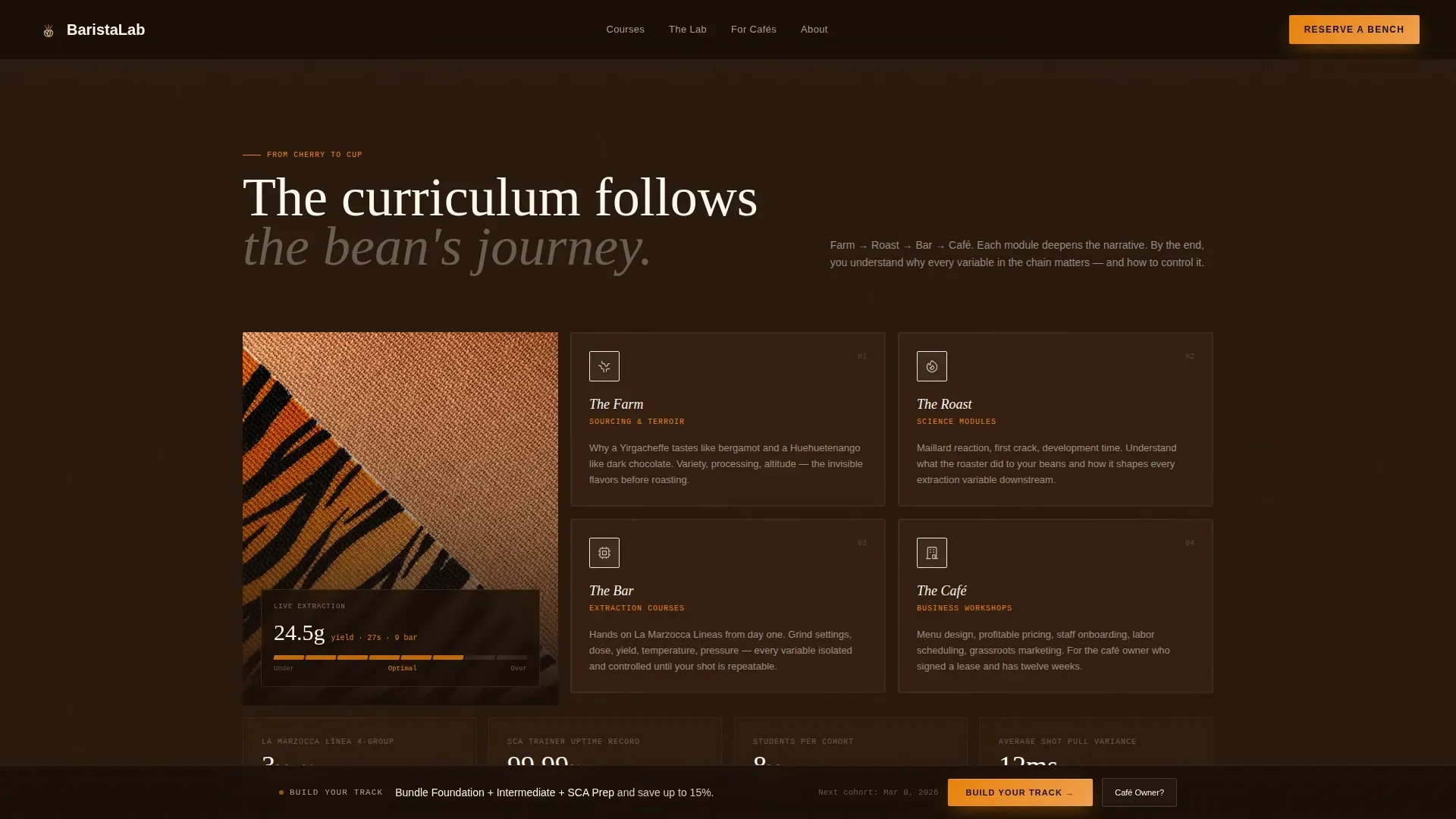 Coffee Roaster & Specialty Coffee Specialist Pricing Website Template