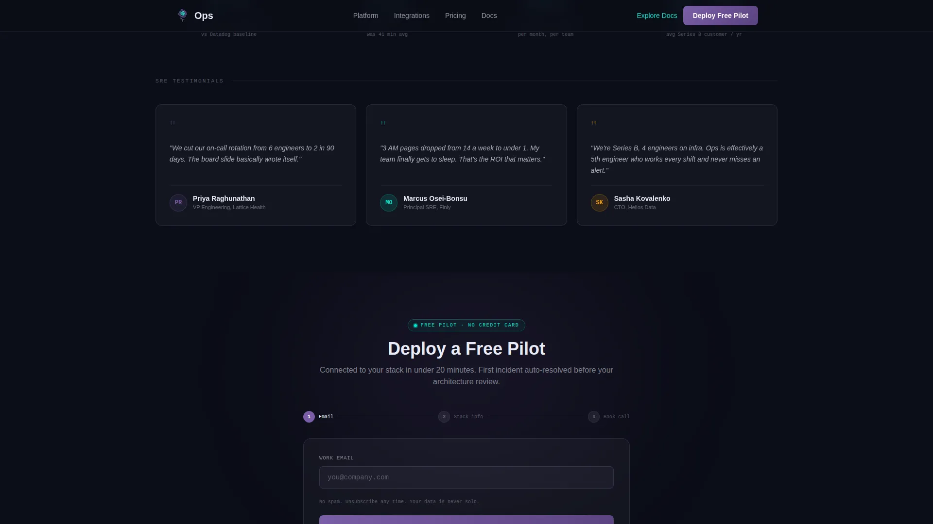 AIOps Technology Reviews Website Template
