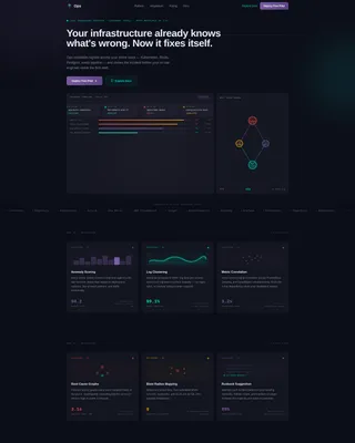 AIOps Technology Reviews Website Template