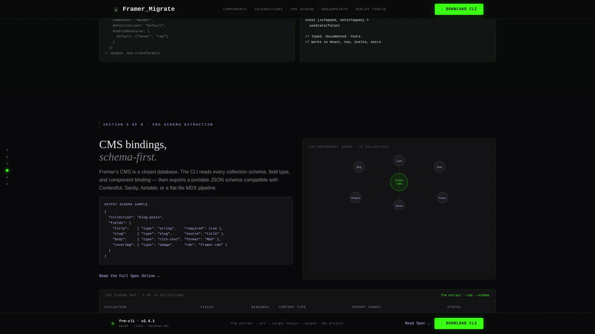 Exhaustive Framermigration | Free Website Template | Rocket