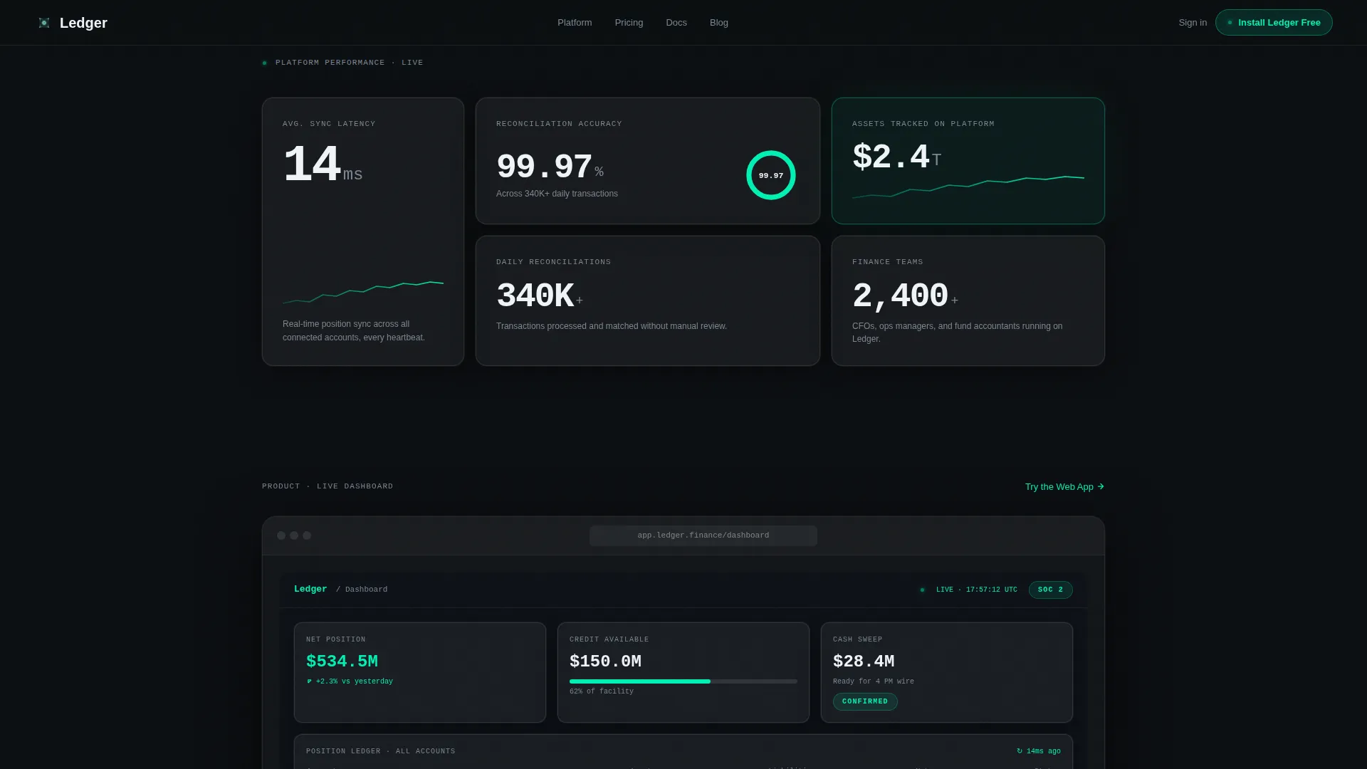Financial Services Software & SaaS Professional Website Template