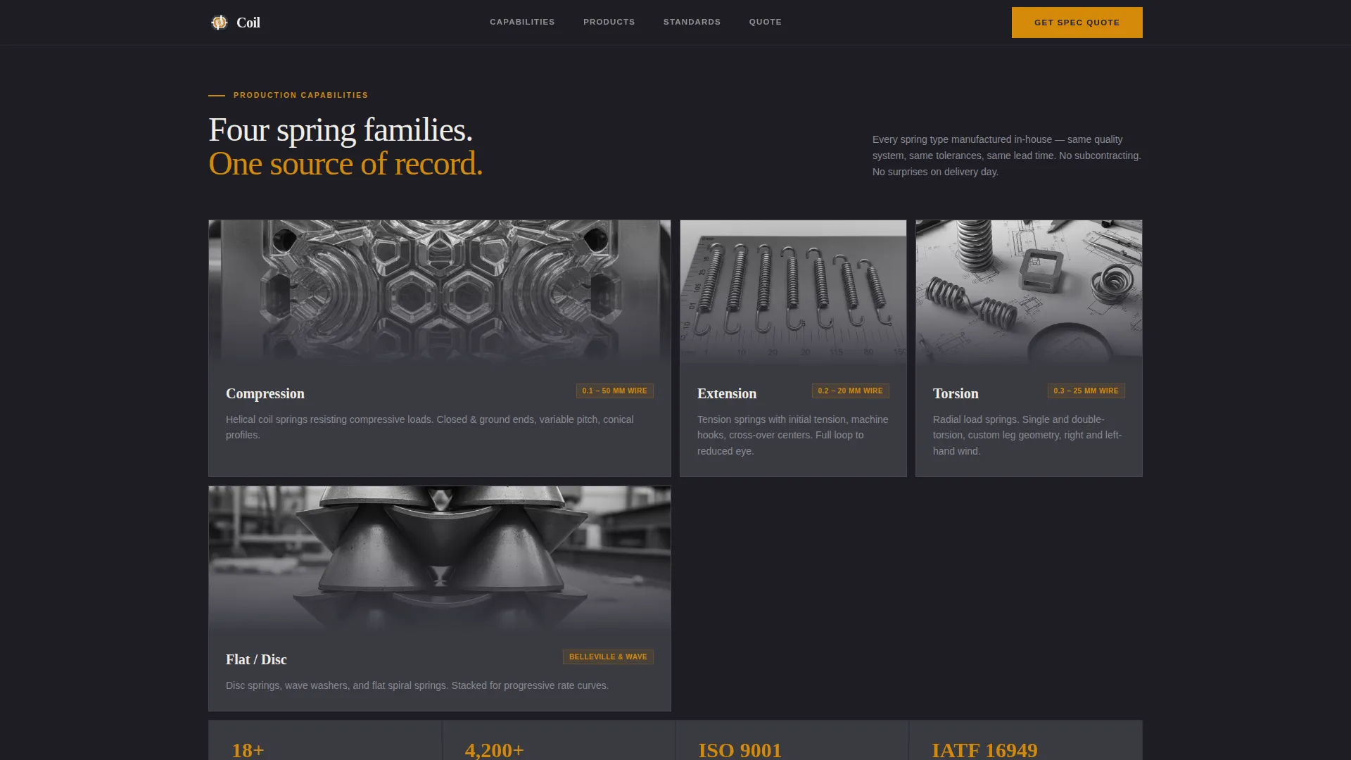 Component & Equipment Manufacturing Maintenance Website Template