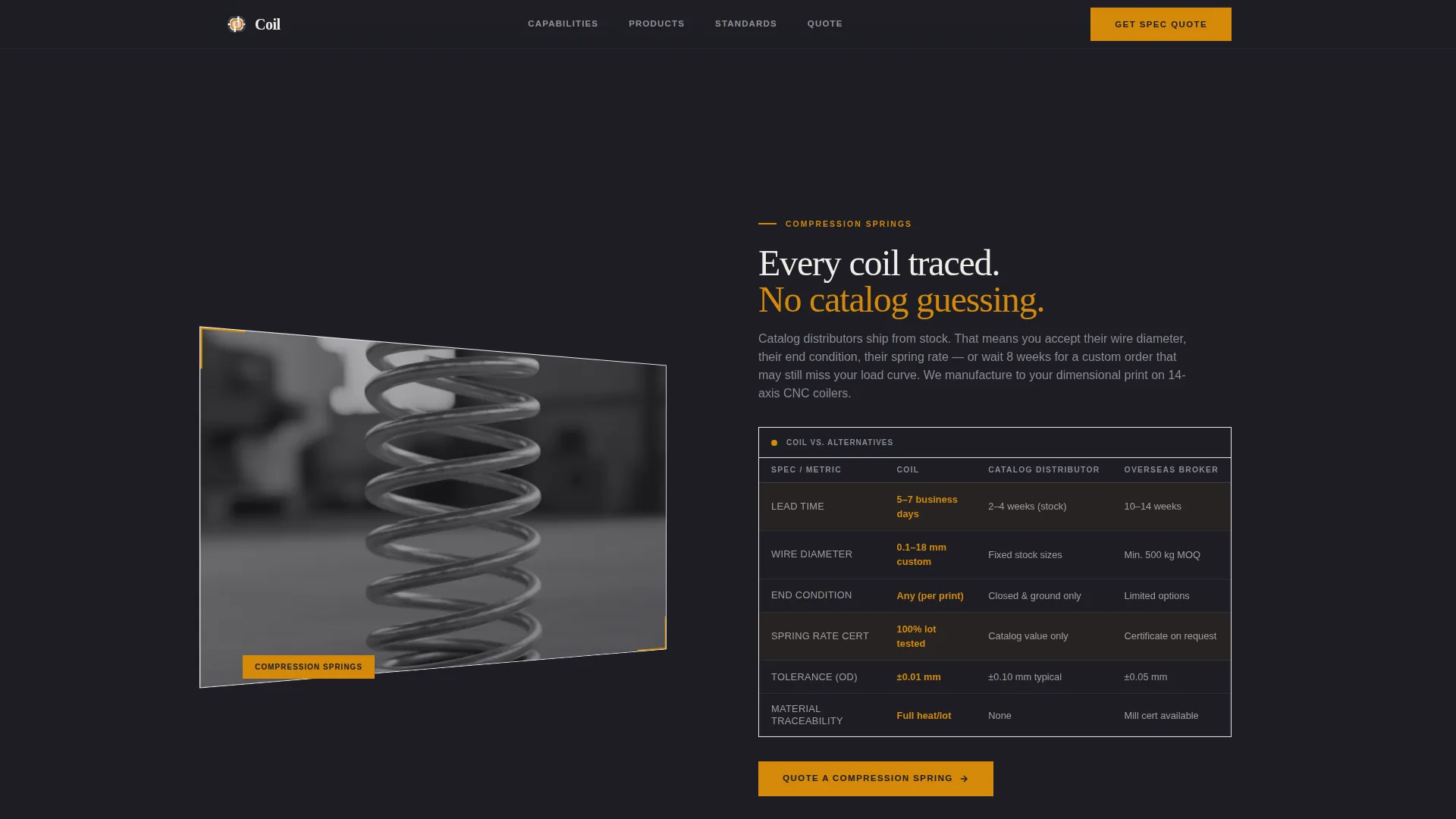 Component & Equipment Manufacturing Maintenance Website Template