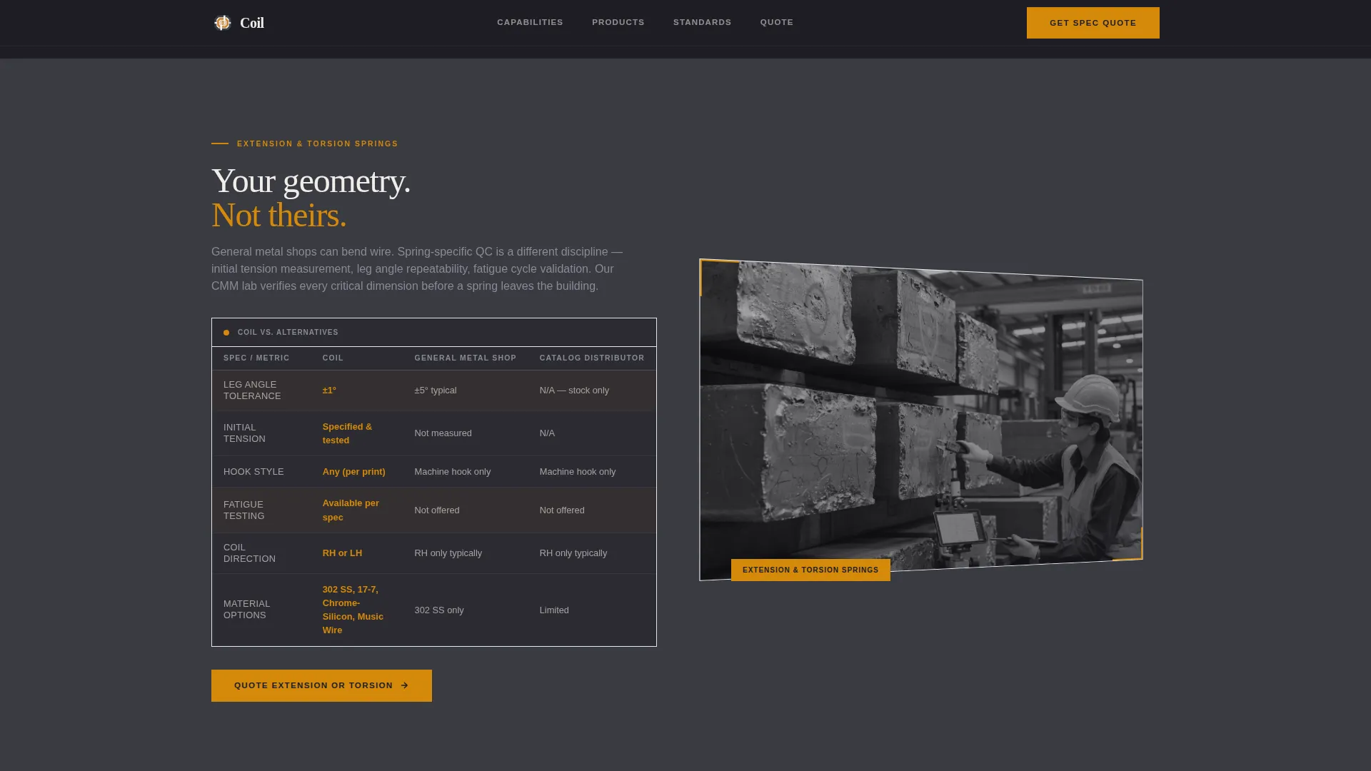 Component & Equipment Manufacturing Maintenance Website Template