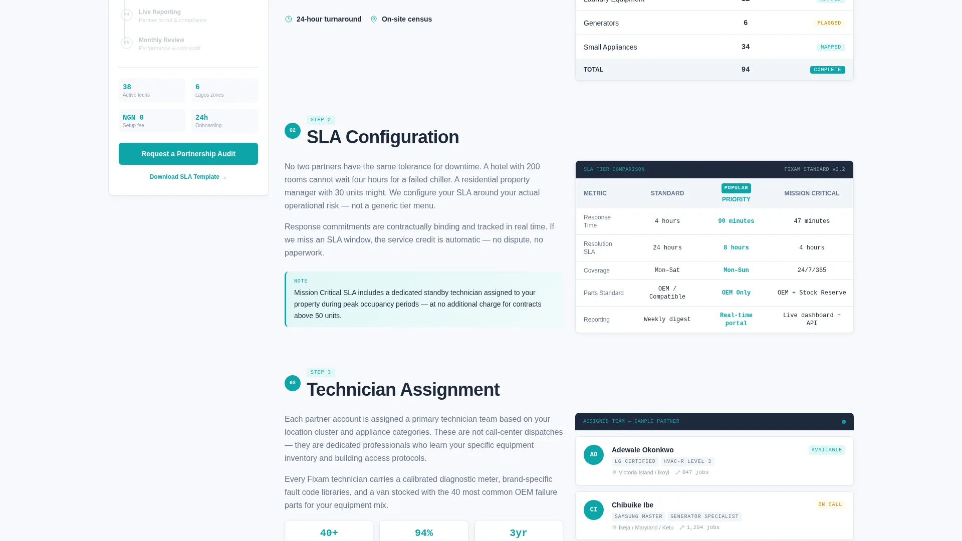 Reliable Appliancerepair | Free Website Template | Rocket