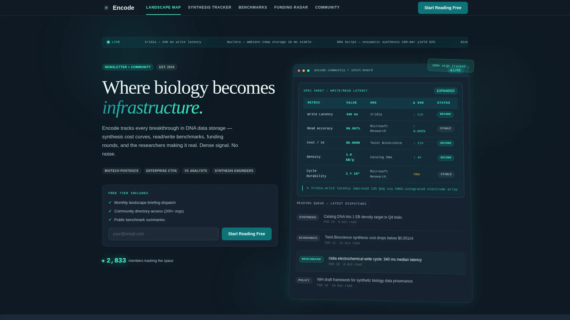 DNA Data Storage Technology Reviews Website Template