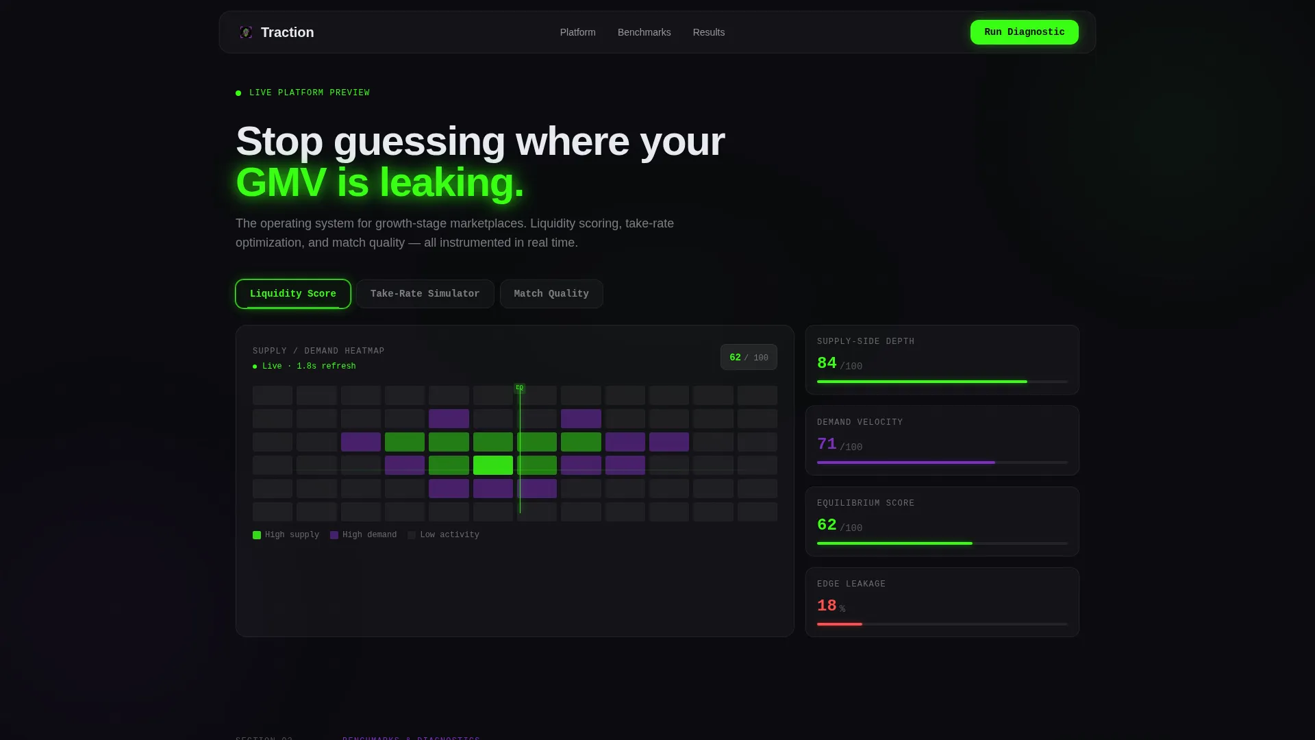 Marketplace Growth Stage Landing Page Template