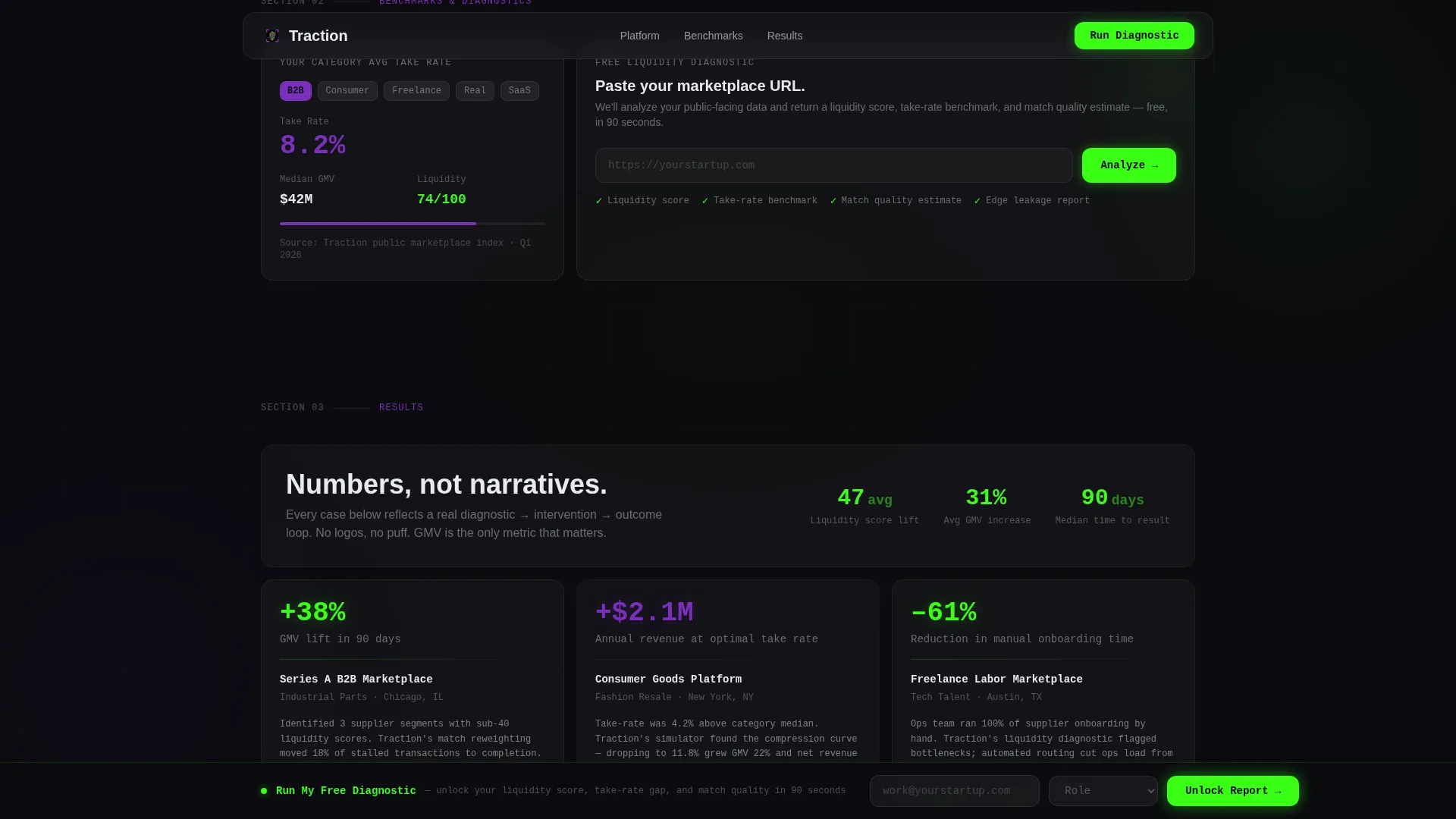 Marketplace Growth Stage Landing Page Template