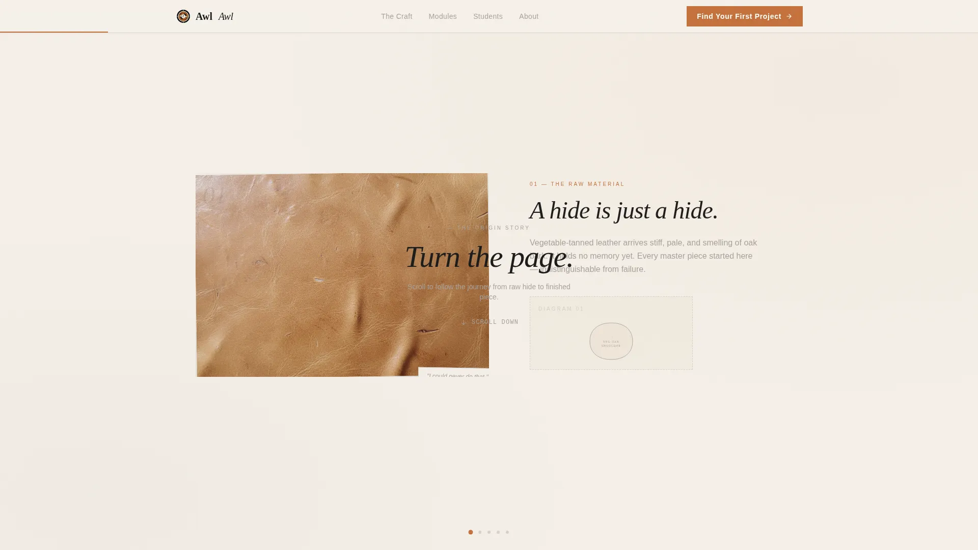 Leather Working Content Professional Website Template