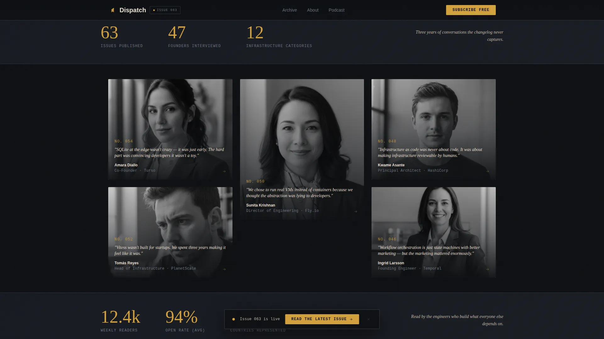 SaaS & Cloud Newsletter Blog Website Template