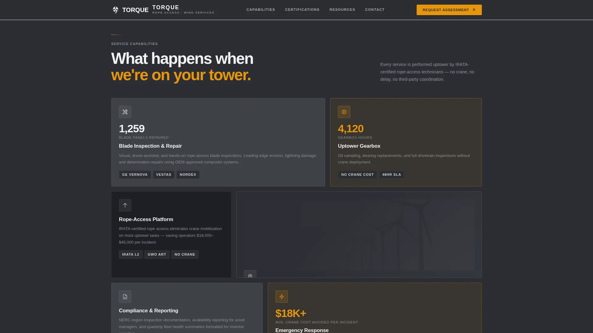 Wind Turbine Technician Business Directory Website Template