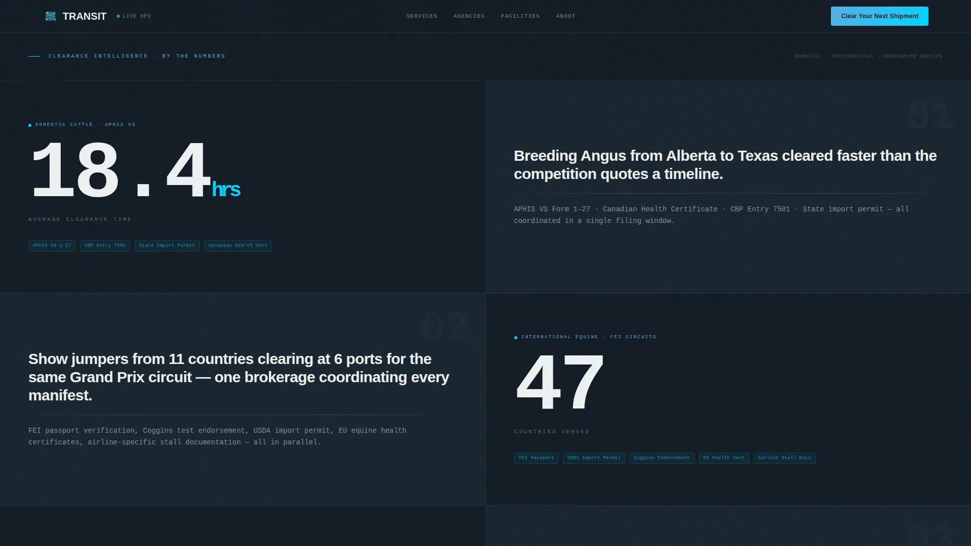 Precision Animallogistics | Free Website Template | Rocket