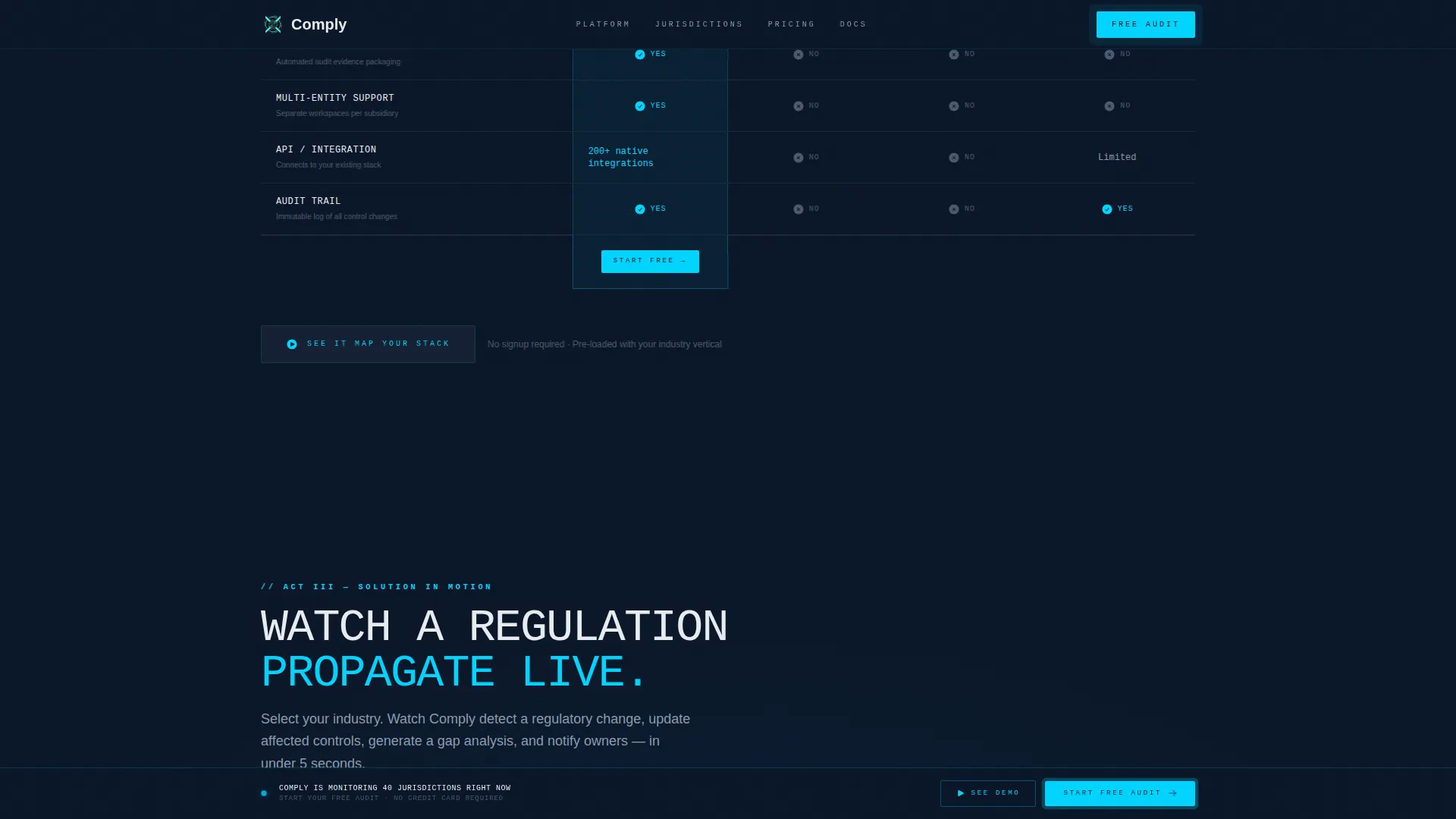 Software & SaaS Privacy Policy Website Template