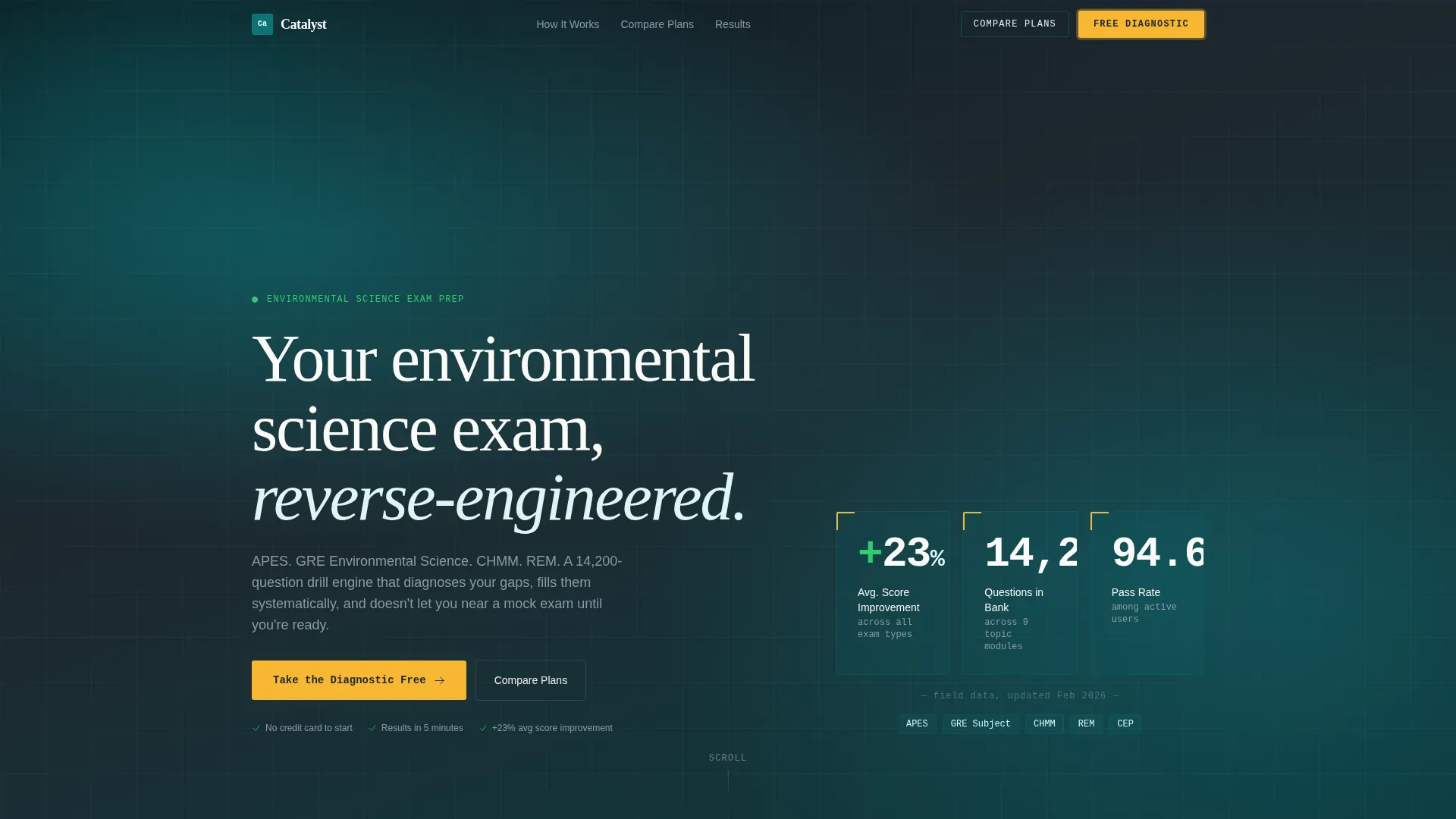 Environmental Science Education Professional Website Template