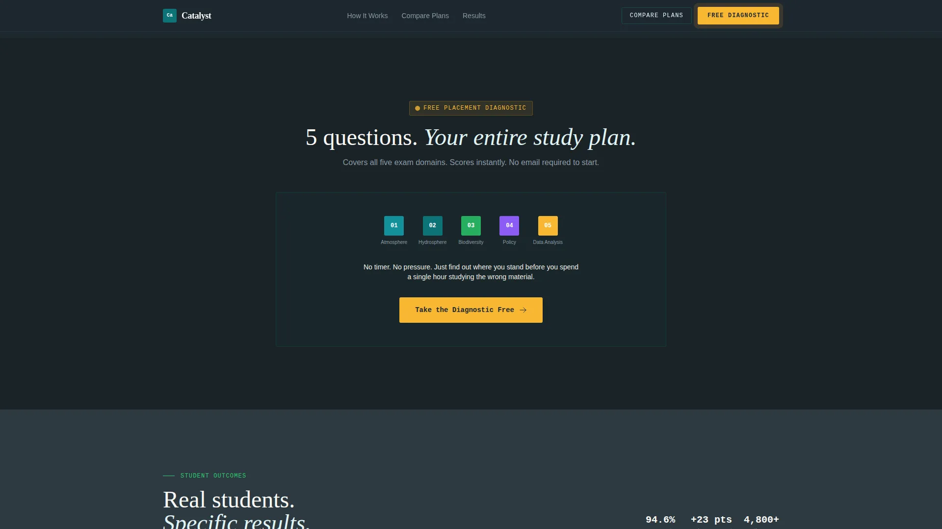 Environmental Science Education Professional Website Template