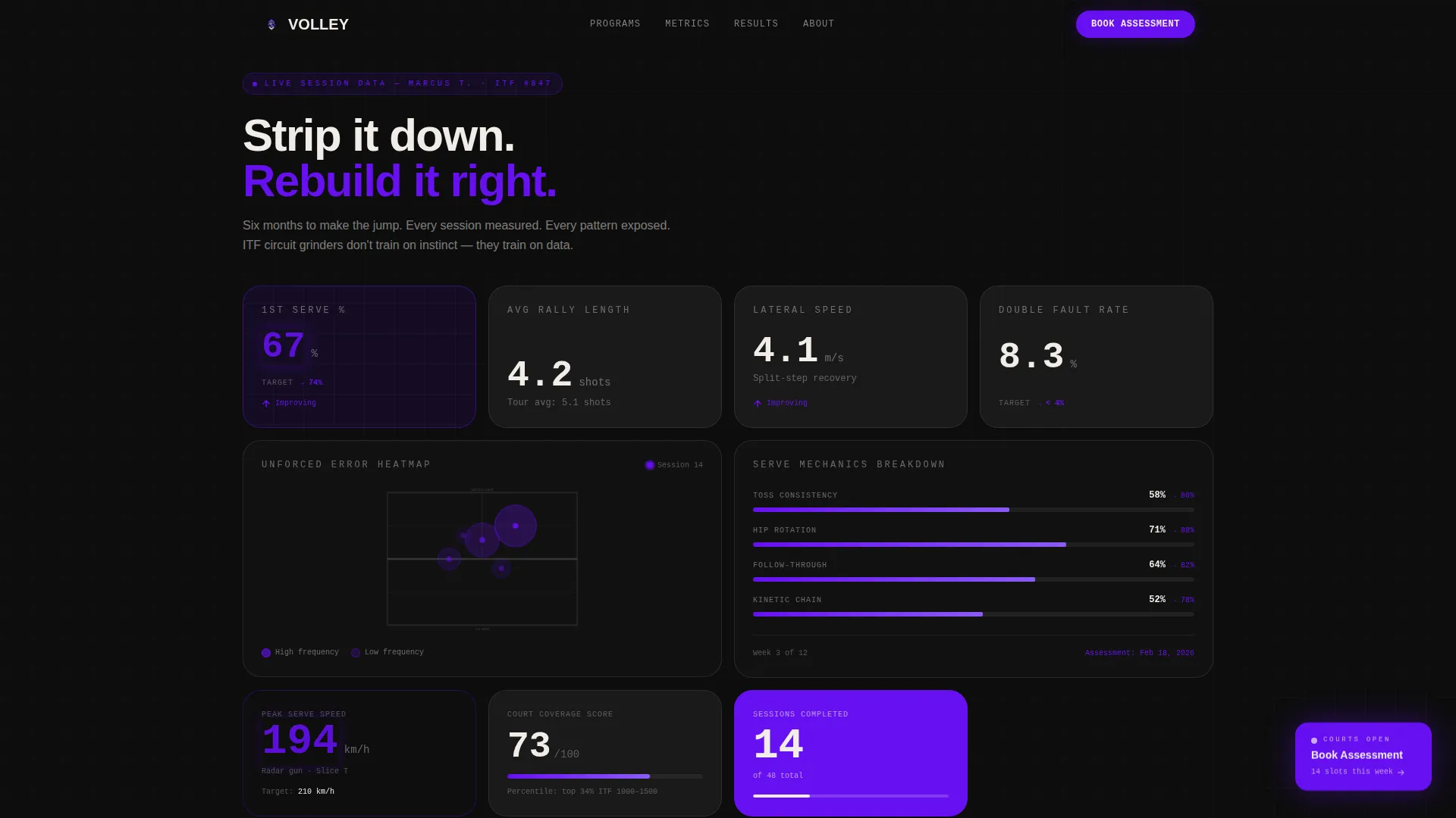 Tennis Leagues Booking Website Template