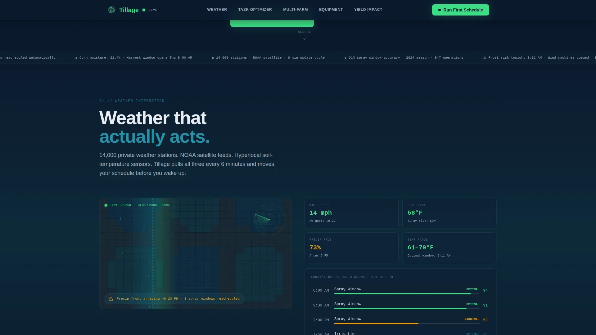 AI for Agriculture Booking Website Template