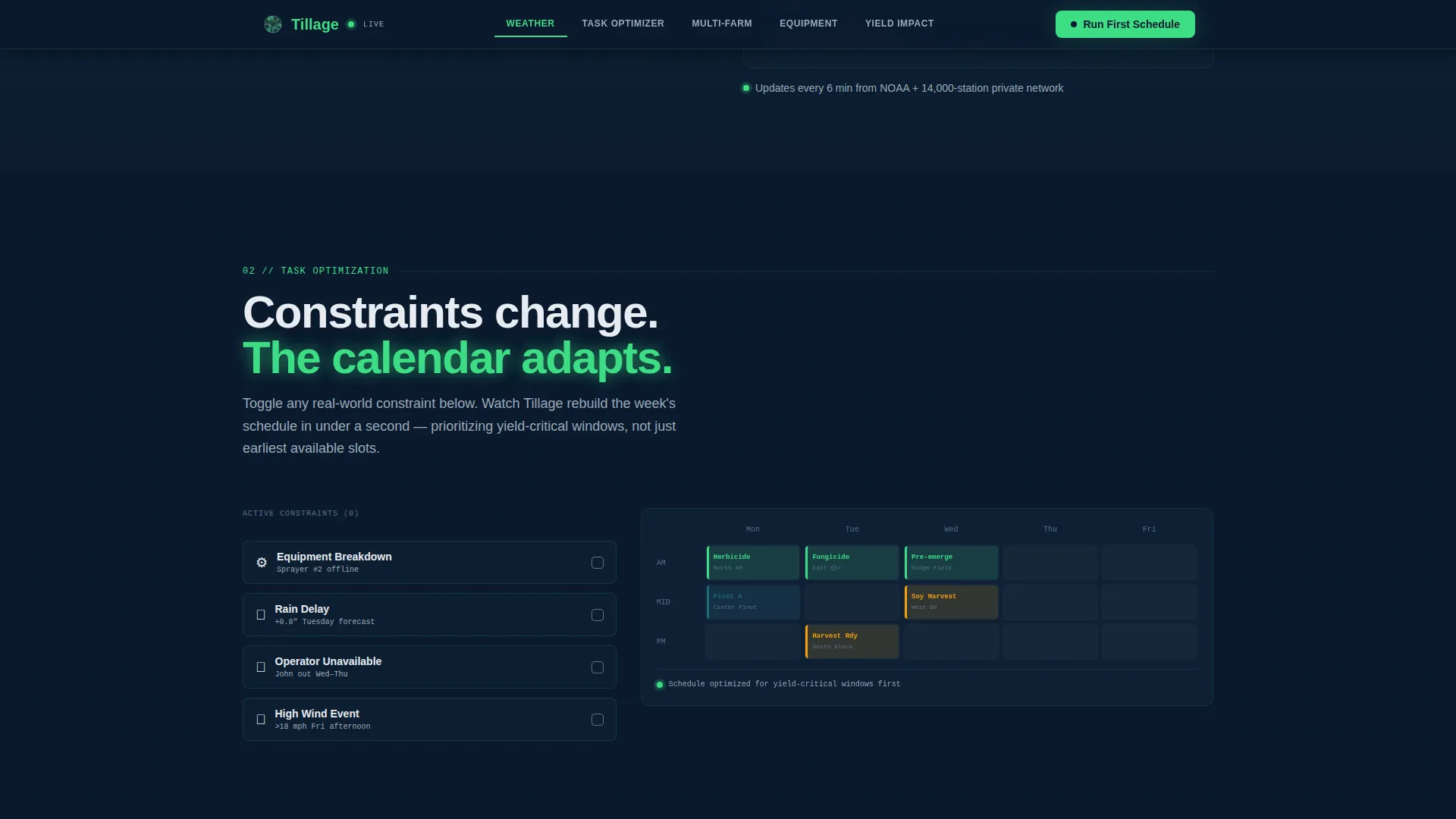 AI for Agriculture Booking Website Template
