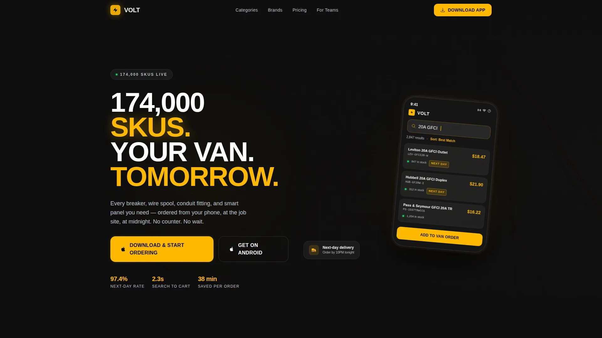 Electrical Digital Presence Professional Website Template