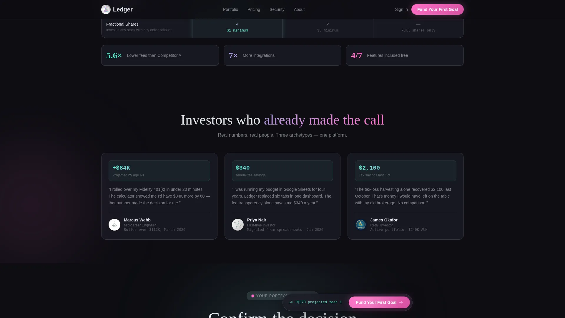 Financial Services Email Marketing Cost Calculator Website Template