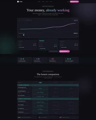 Financial Services Email Marketing Cost Calculator Website Template
