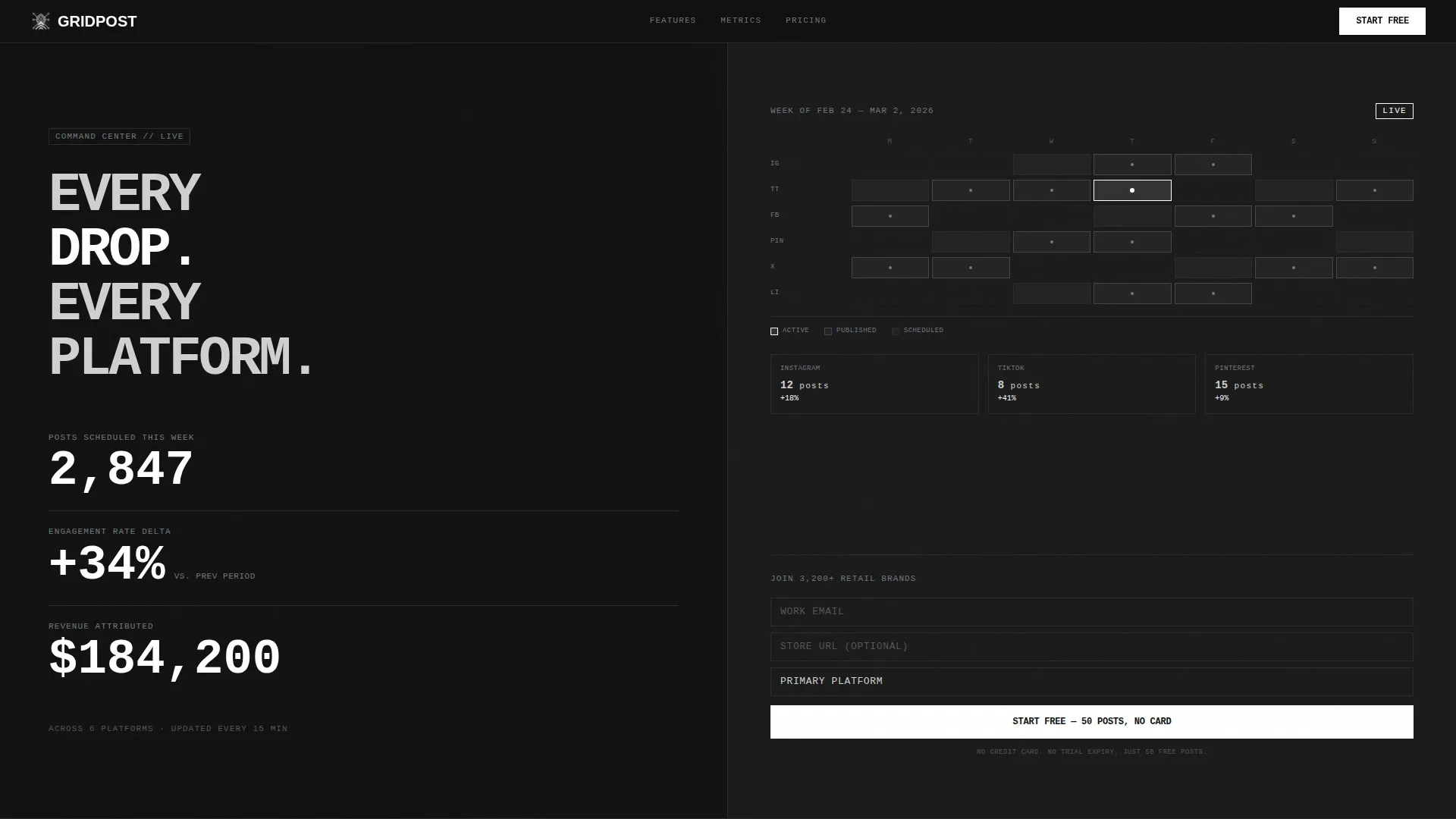 Retail Software Directory Website Template