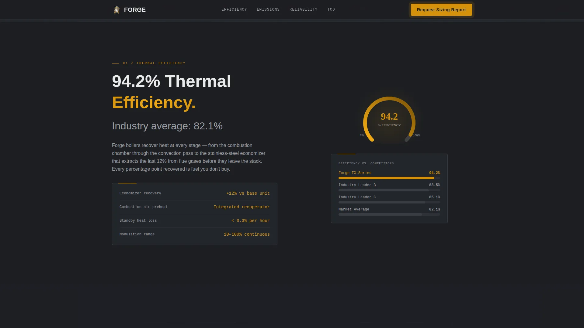 Component & Equipment Manufacturing Professional Website Template