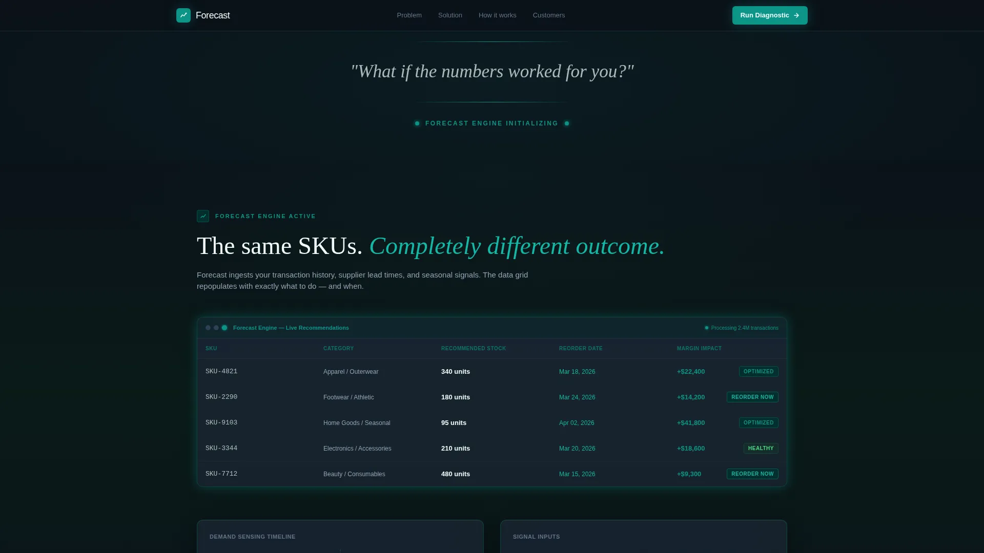 AI for Financial Cost Calculator Website Template