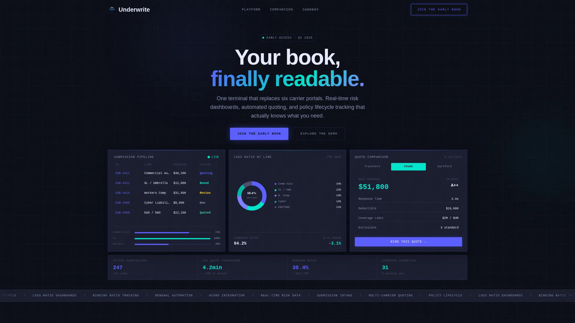 InsurTech Startup Professional Website Template