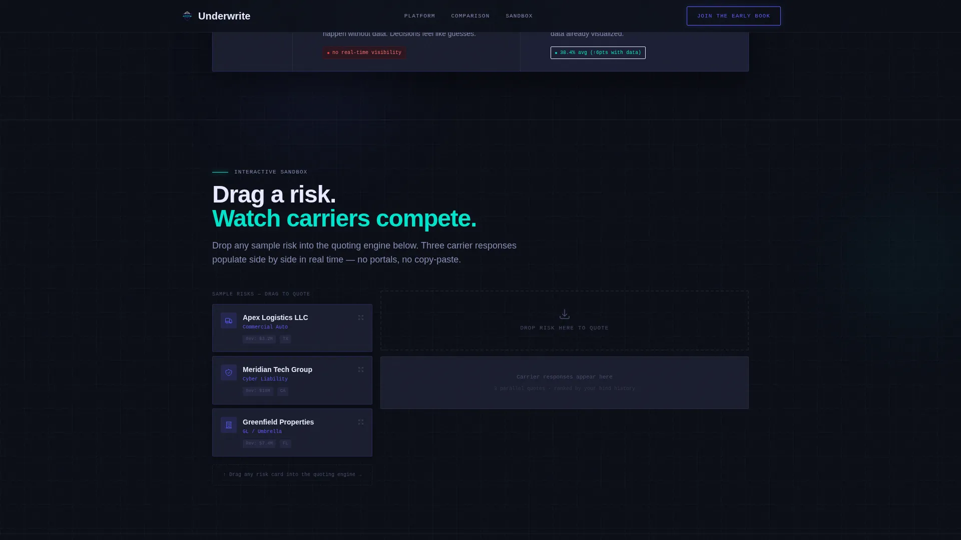 InsurTech Startup Professional Website Template