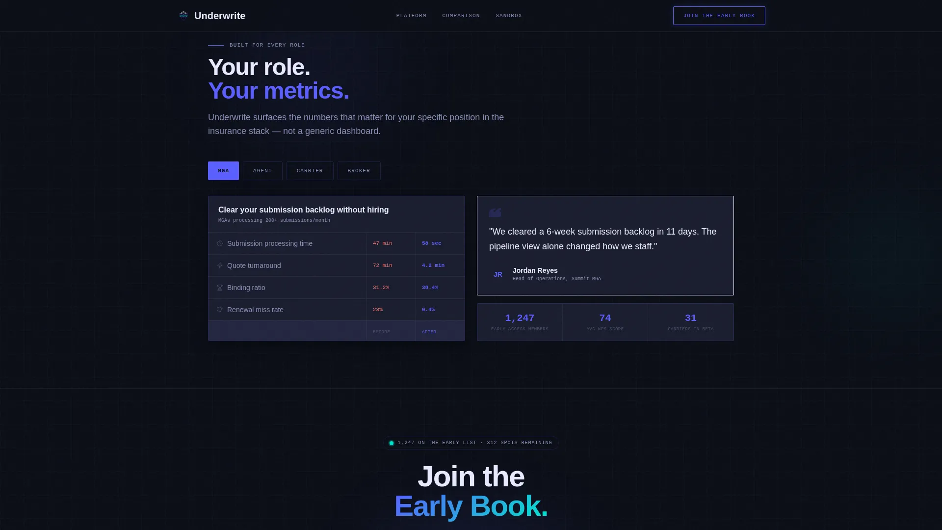 InsurTech Startup Professional Website Template