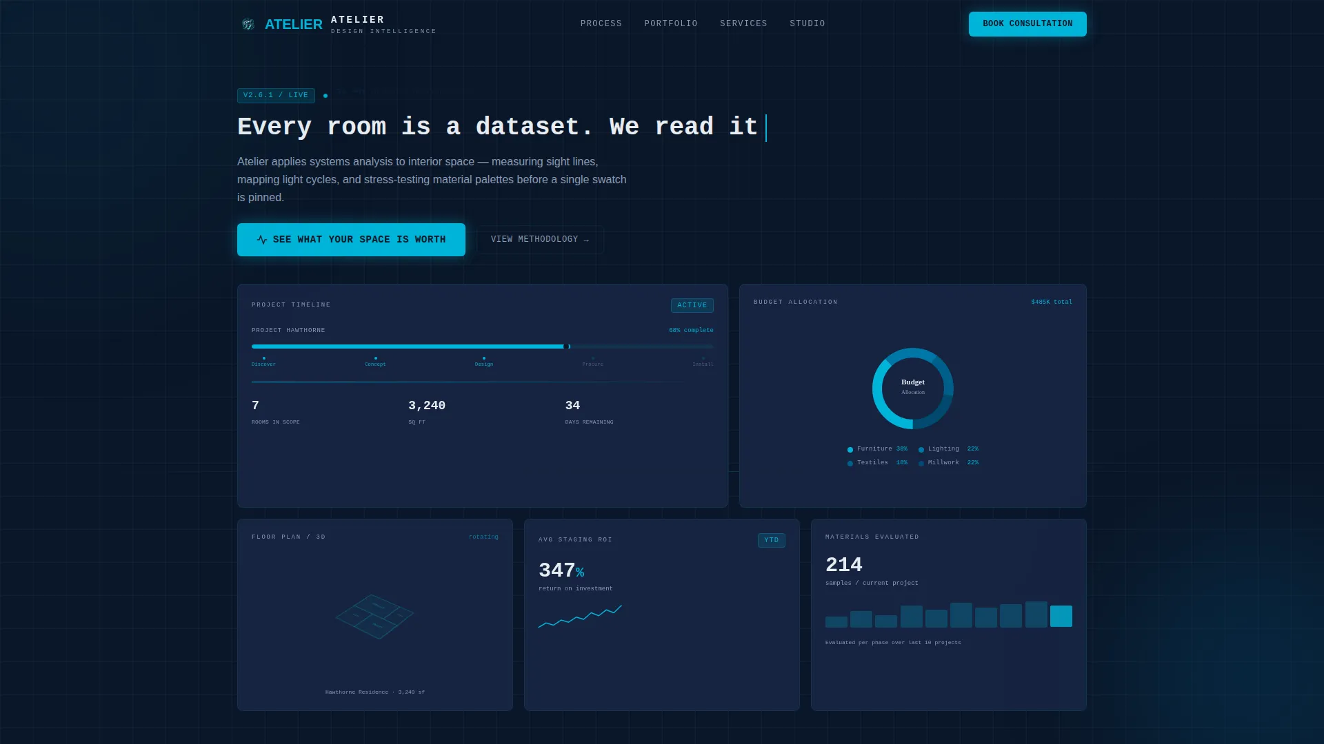 Interior Design Digital Presence Portfolio Website Template