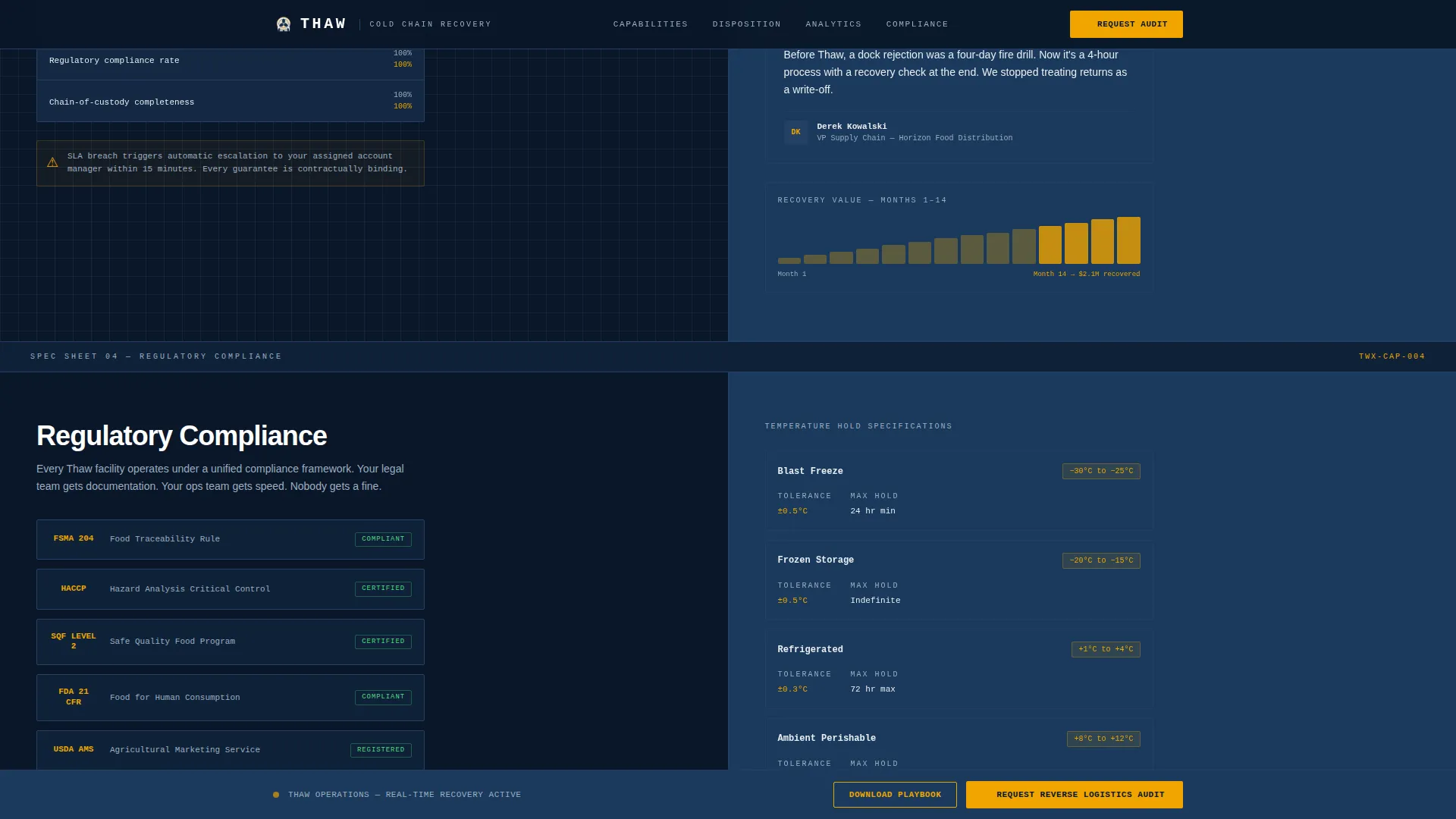 Precision Perishables | Free Website Template | Rocket