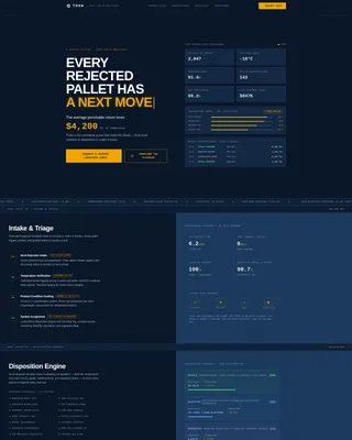 Precision Perishables | Free Website Template | Rocket