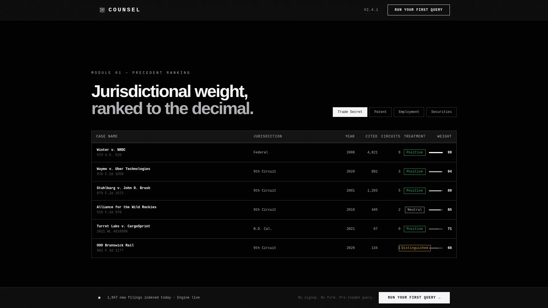Legal AI Landing Page Template for SaaS