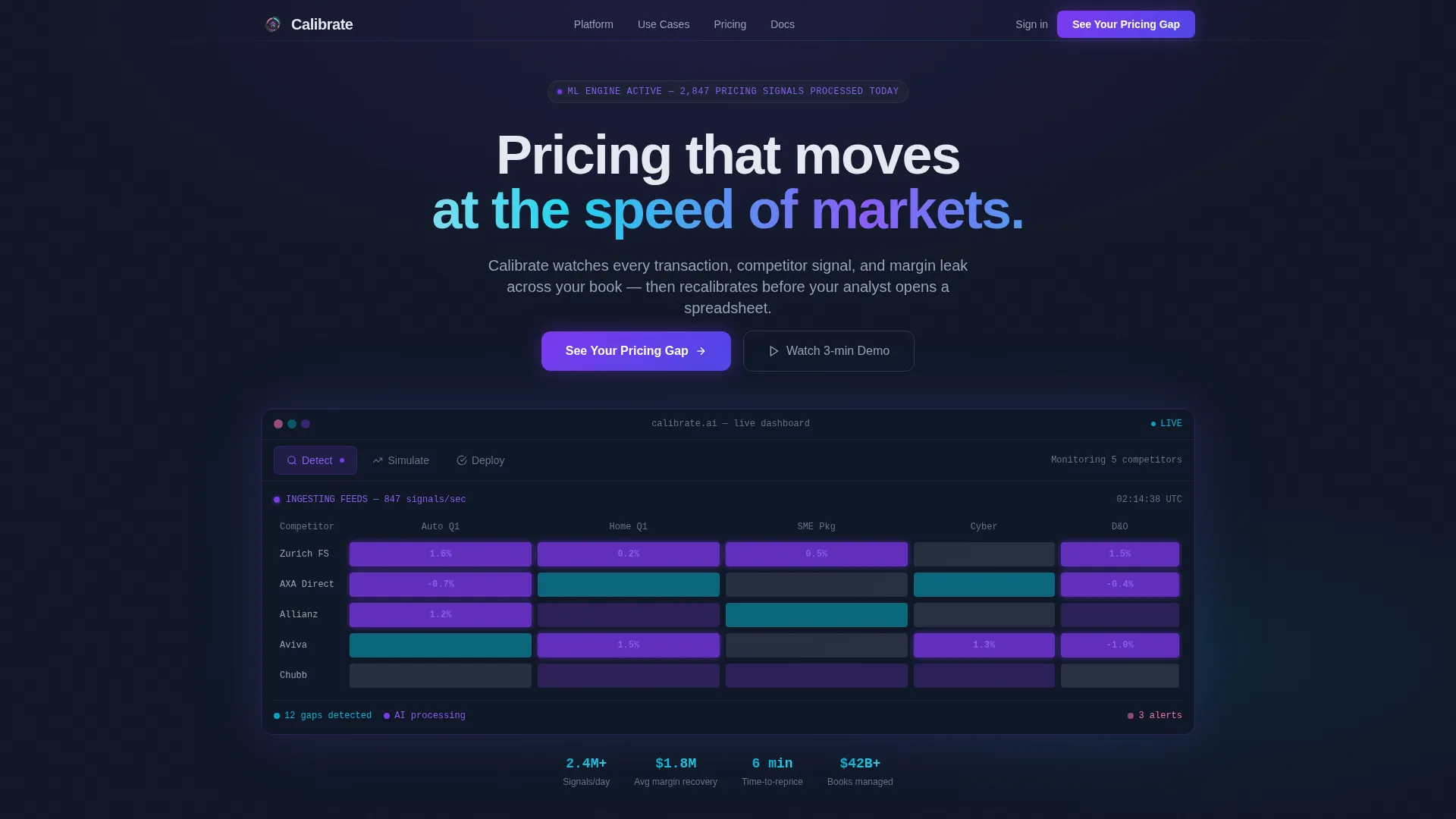 AI for Financial Pricing Website Template