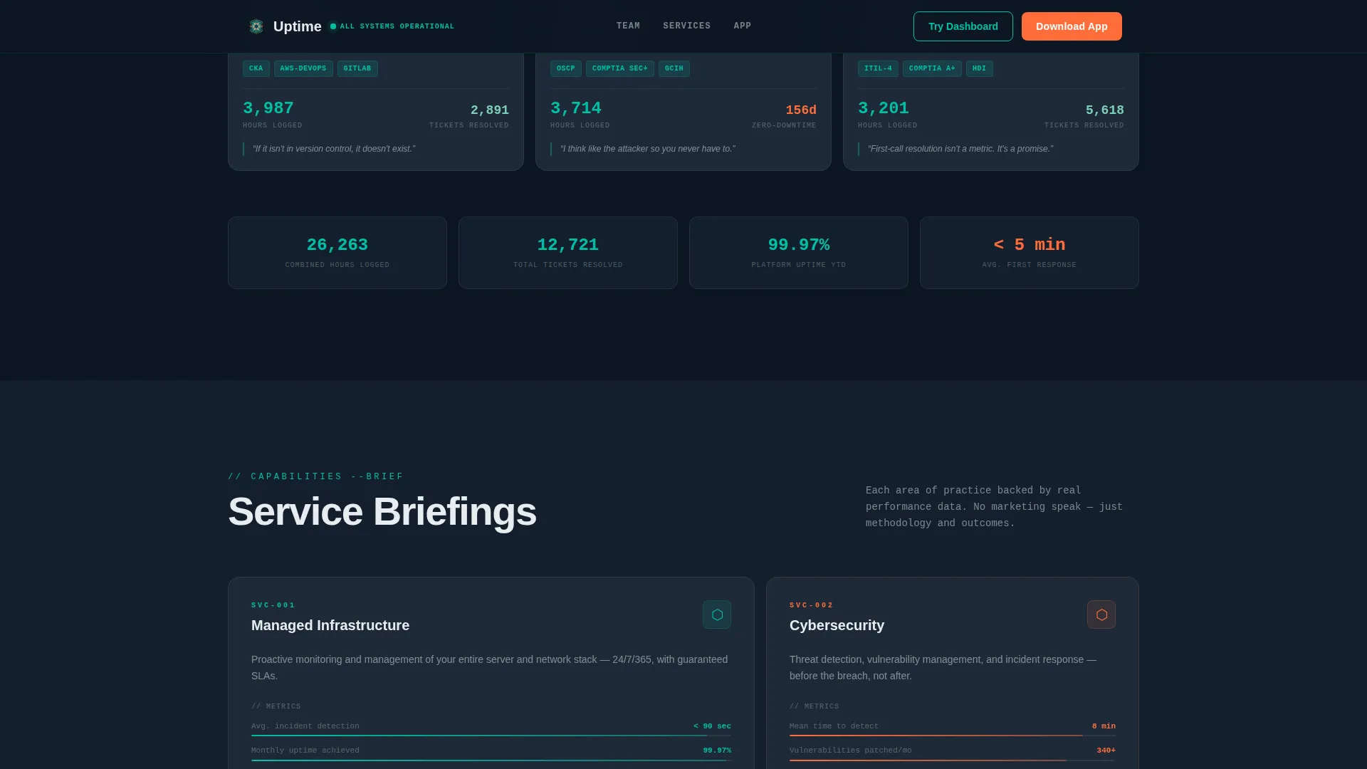 IT Services Company Reviews Website Template