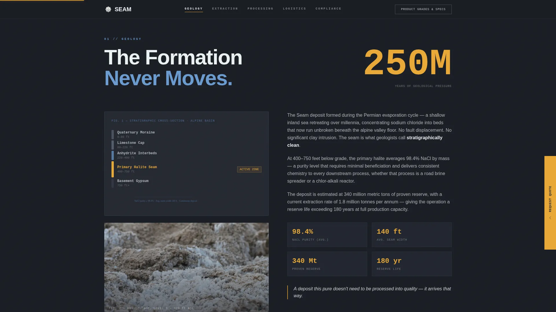 Salt Mining Landing Page Template | Engineering Blueprint