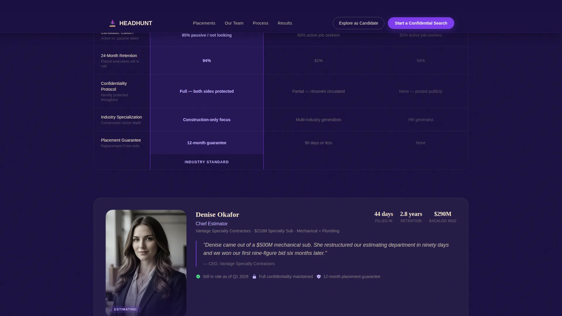 Recruitment & Hiring Portfolio Website Template