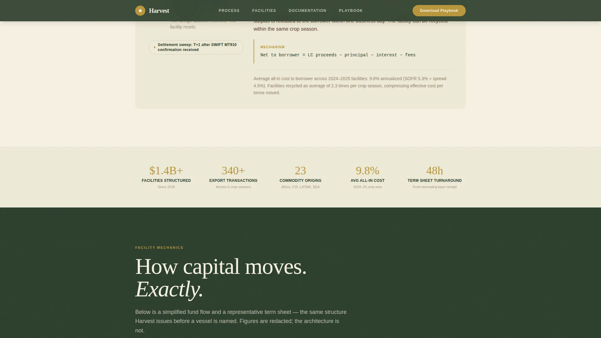 Agricultural Insurance & Finance Professional Website Template