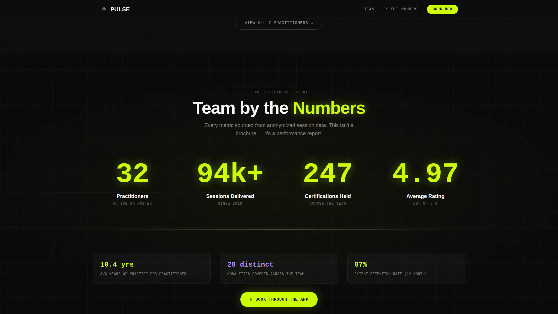 Spa & Wellness Center Team Landing Page Template