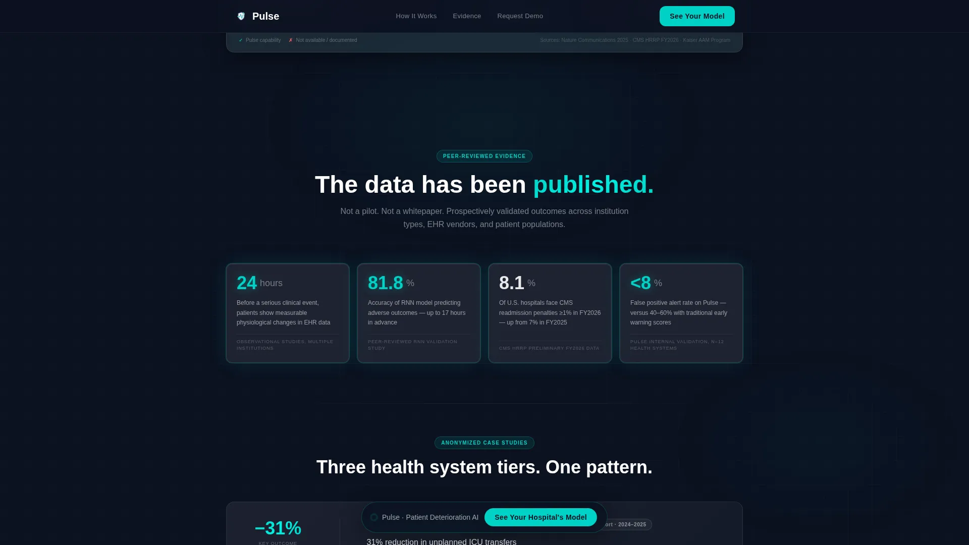 HealthTech Startup Cost Calculator Website Template