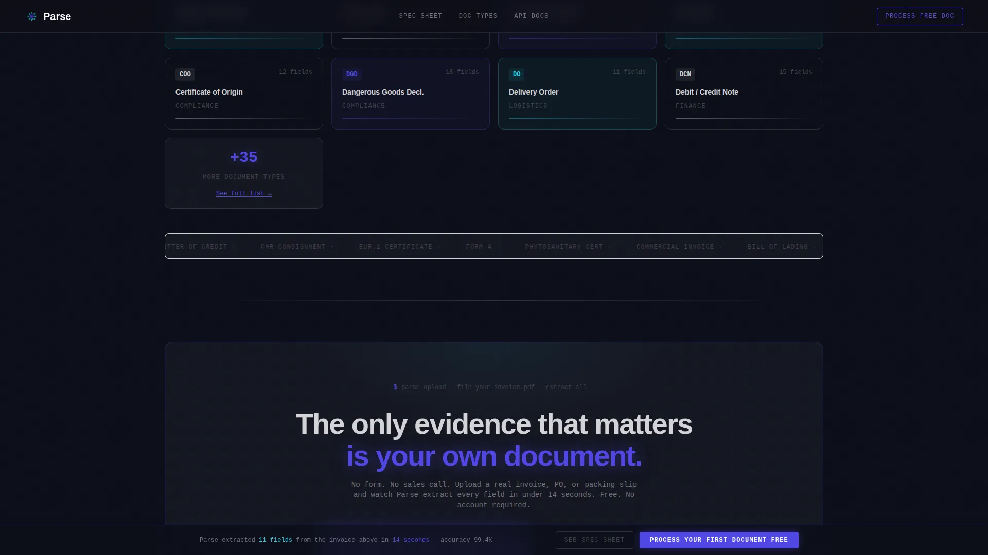 AI for E-Commerce Directory Website Template