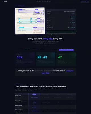 AI for E-Commerce Directory Website Template