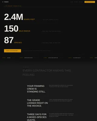 Wood Products & Professional Website Template