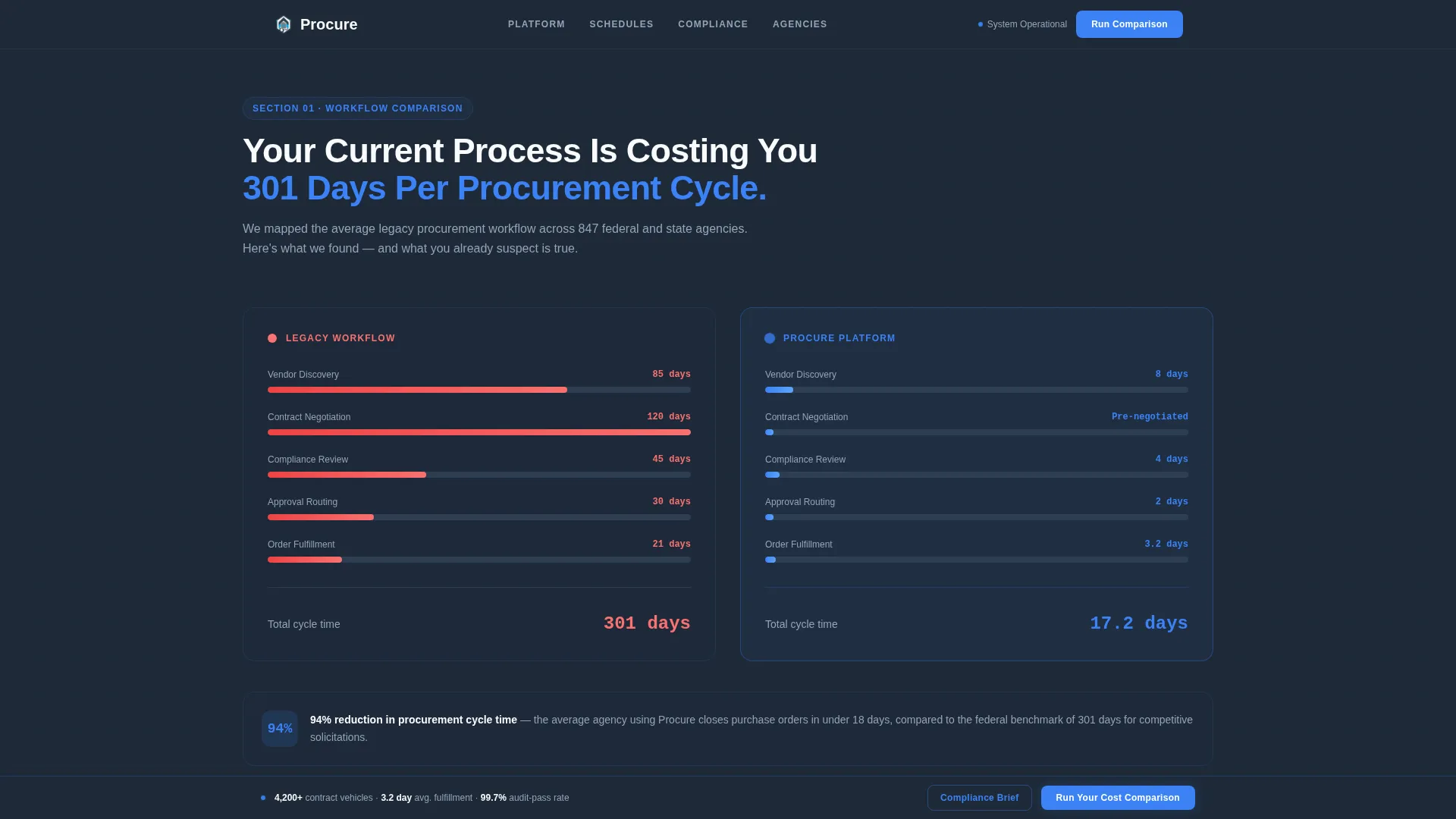 Government Digital Presence Privacy Policy Website Template