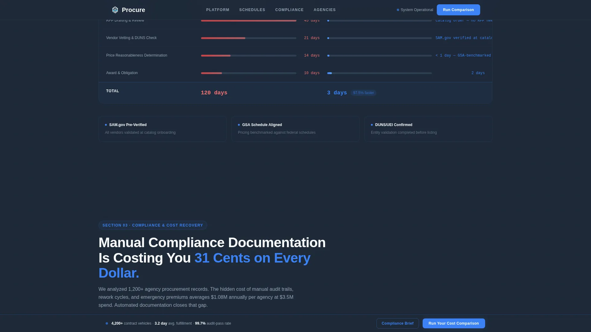 Government Digital Presence Privacy Policy Website Template