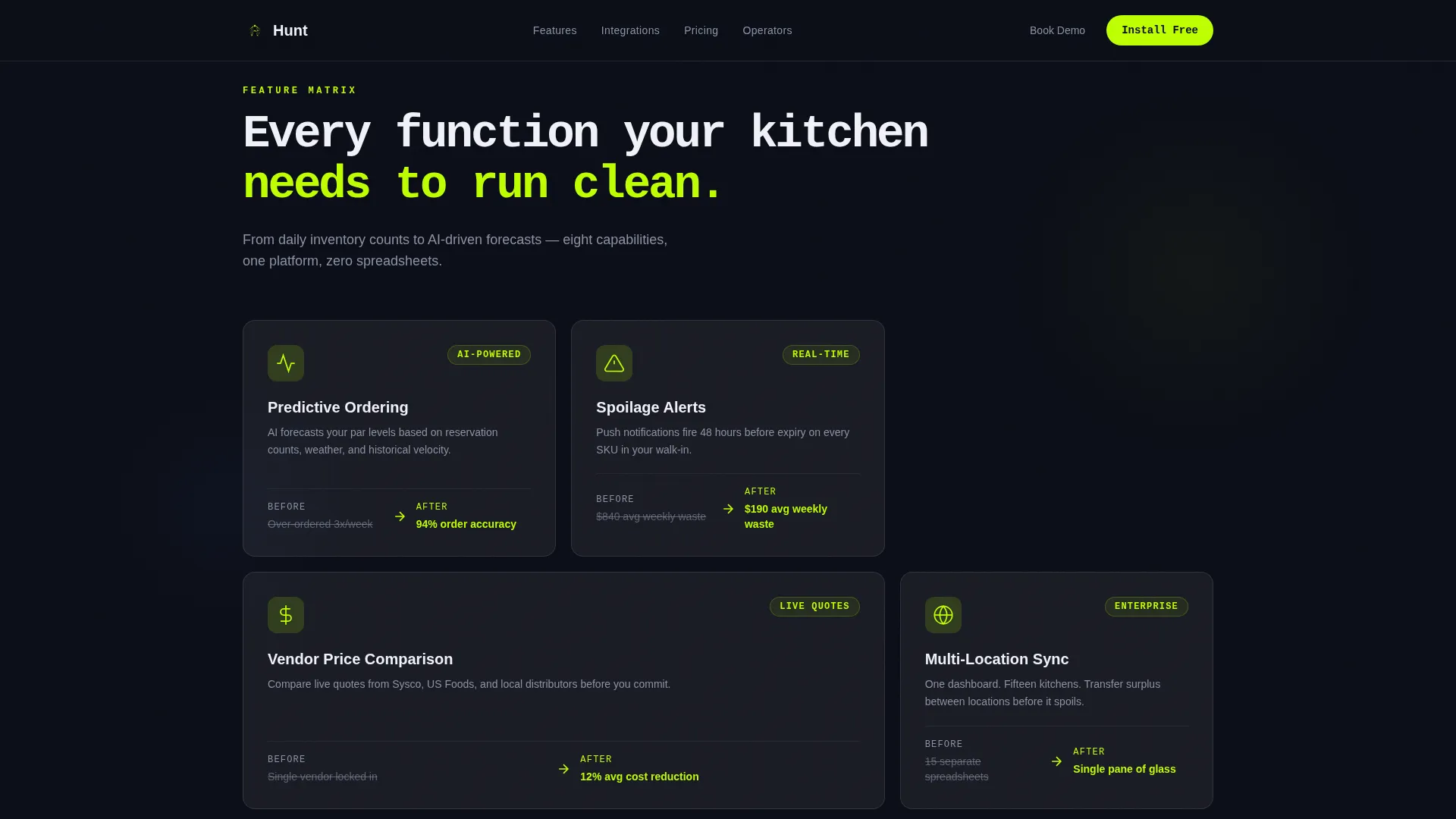FoodTech Startup Professional Website Template